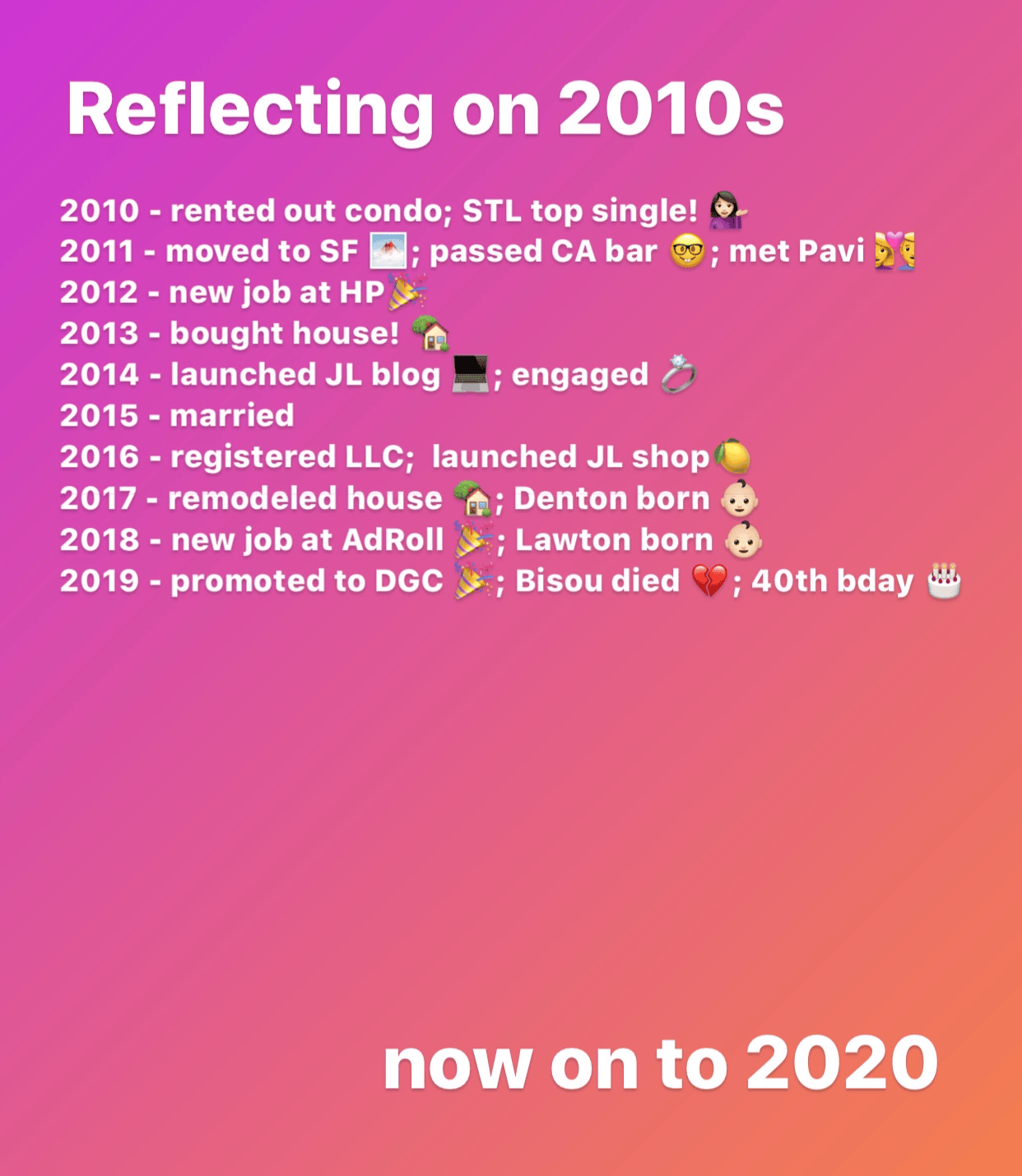 View album “Recents”